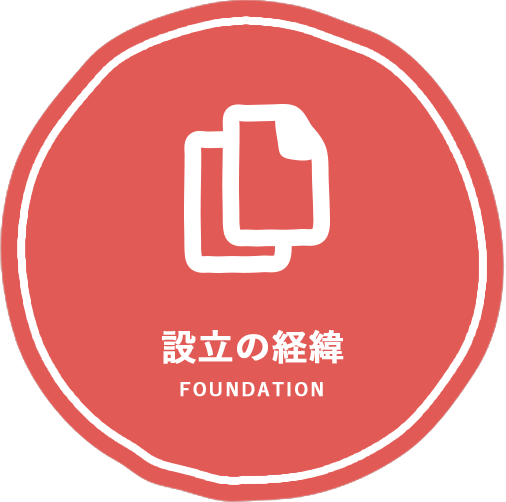 設立の経緯｜FOUNDATION