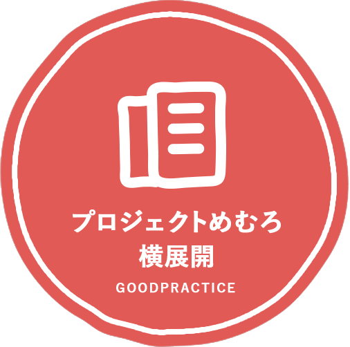 プロジェクトめむろ　横展開｜GOODPRACTICE